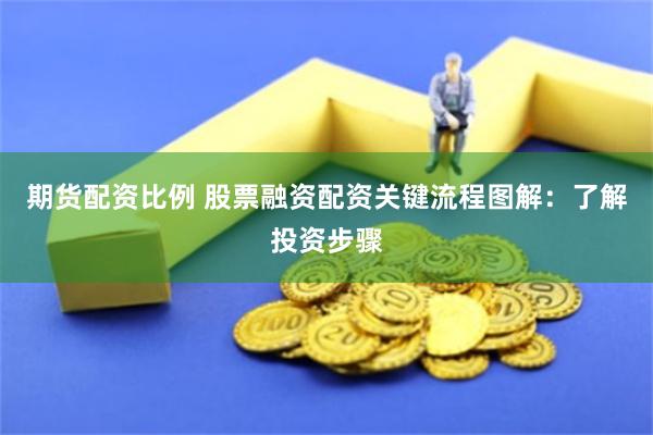 期货配资比例 股票融资配资关键流程图解：了解投资步骤