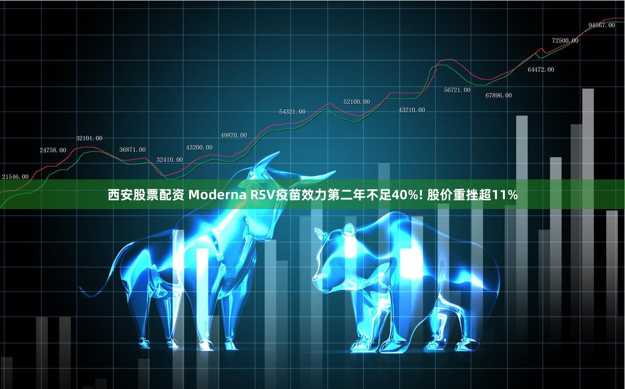 西安股票配资 Moderna RSV疫苗效力第二年不足40%! 股价重挫超11%