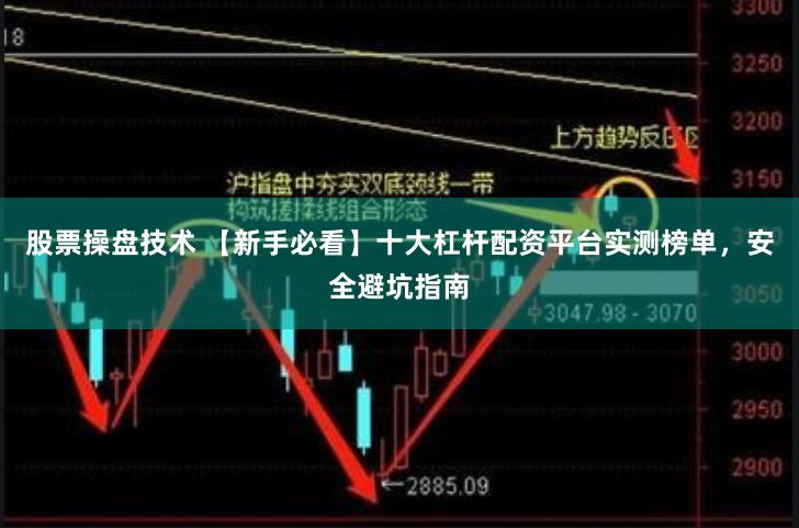 股票操盘技术 【新手必看】十大杠杆配资平台实测榜单,安全避坑指南